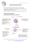 How the solar motor works. - Solar