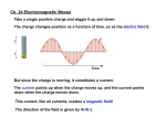Ch. 24 Electromagnetic Waves