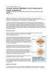 OCULAR SURGERY NEWS 5/1/03