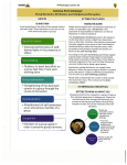 social psychology - Peoria Public Schools