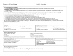 Course: AP Psychology Unit II: Learning Unit Topic/Standards to be