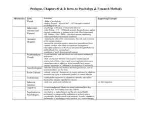 Notes_1_bcsd Intro to Psych research design