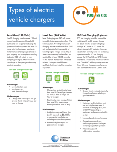 Types of electric vehicle chargers