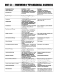 unit 13 — treatment of psychological disorders