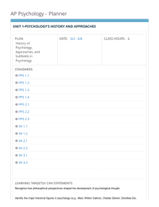 AP Psychology Curriculum - Mauston School District