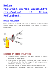 Noise Pollution,Sources,Causes,Effects,Control of Noise Pollution!!
