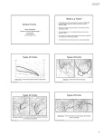 Surface Fronts