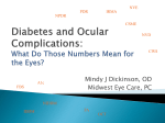 Diabetic Retinopathy