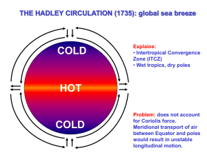 Special Lecture: Circulation