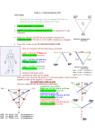 Cardiovascular 6 – Understanding the ECG