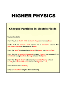 charged particles in electric fields