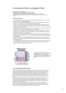 D. Gravitational, Electric, and Magnetic Fields