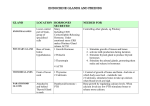 ENDOCRINE GLANDS ANSWER SHEET