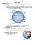 Unit 5 : Storms A. Wind Patterns 1. Coriolis effect – wind (moving air