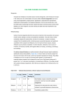 CALCIUM CHANNEL BLOCKERS