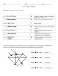 F__ Chemical Energy D