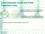 Field Intensity Lines and Field Potential Lines - ND