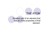 THE ATOM - Montgomery College