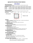 SYSTEMATIC APPROACH FOR ANALYZING CARDIAC RHYTHMS