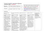 Student Learning Assessment Program