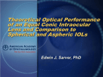 spherical aberration