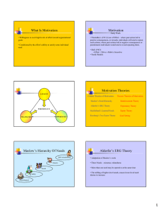 What Is Motivation Motivation Motivation Theories Maslow`s