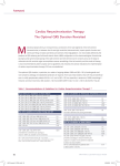 Cardiac Resynchronisation Therapy: The Optimal QRS Duration