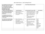 4th Grade Science*2nd Grading Period