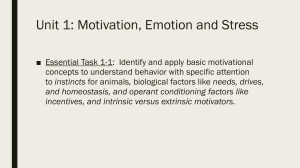 Unit 1: Motivation, Emotion and Stress - Ms. Anderson