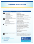 stages of heart failure