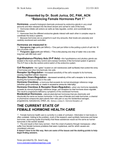 Female Hormones Detailed