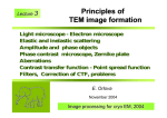 Principles of TEM image formation Principles of TEM image