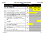 August, 2011 Burlington Edison Mathematics Benchmark