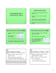 Understanding the 12-lead ECG, part II