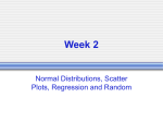 Week_2 - Staff Web Pages