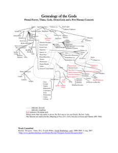 Genealogy of the Gods Primal Forces, Titans