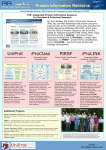 Poster - Protein Information Resource