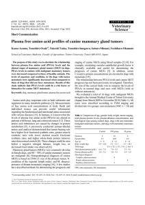 Plasma free amino acid profiles of canine mammary gland tumors