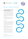 Electronic Transfer of Prescriptions
