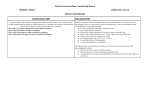 Physics Curriculum Map - Norwell High School SUBJECT: Physics