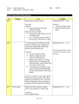 Point study notes