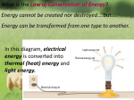 What is the Law of Conservation of Energy? Energy cannot be