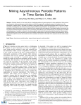 Mining asynchronous periodic patterns in time series data