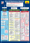 iCCnet SA Management of Chest Pain/ Suspected Acute Coronary