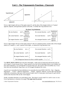 Unit 2 - The Trigonometric Functions