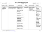 ROCKY FORD CURRICULUM GUIDE SUBJECT: Economics