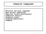 Chemical Compounds