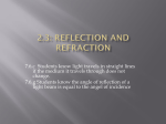 2.3: Reflection and Refraction