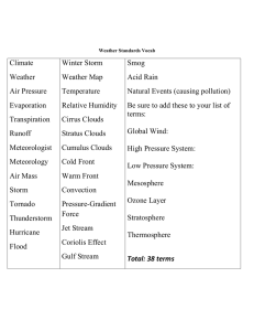 Weather Vocabulary