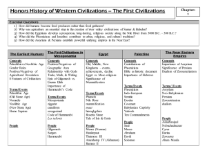 Honors History of Western Civilizations – The First Civilizations